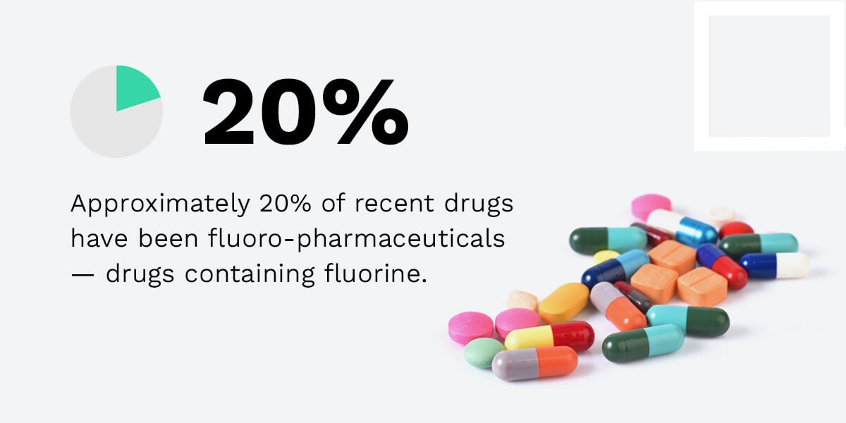 01-fluoro-pharmaceuticals